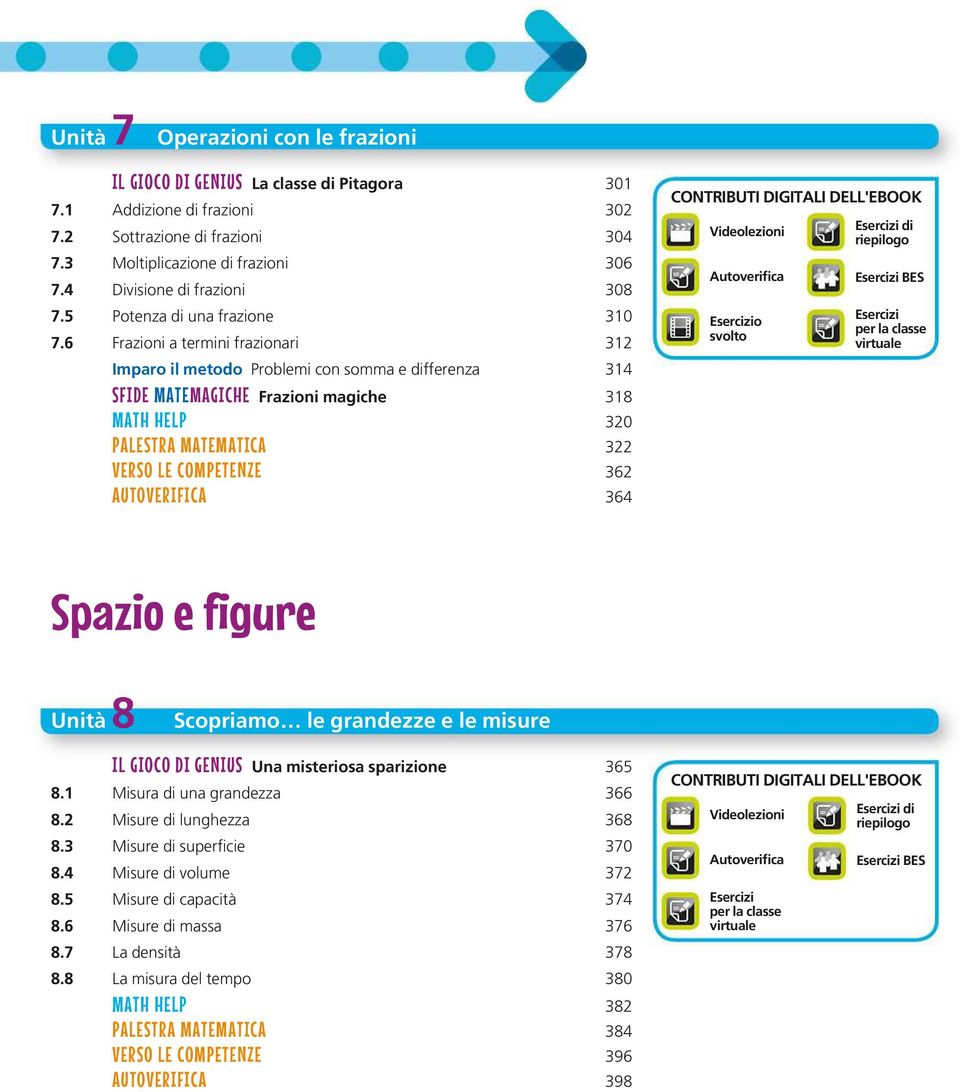 6 Frazioni a termini frazionari 312 Imparo il metodo Problemi con somma e differenza 314 SFIDE MATEMAGICHE Frazioni magiche 318 MATH HELP 320 PALESTRA MATEMATICA 322 VERSO LE COMPETENZE 362