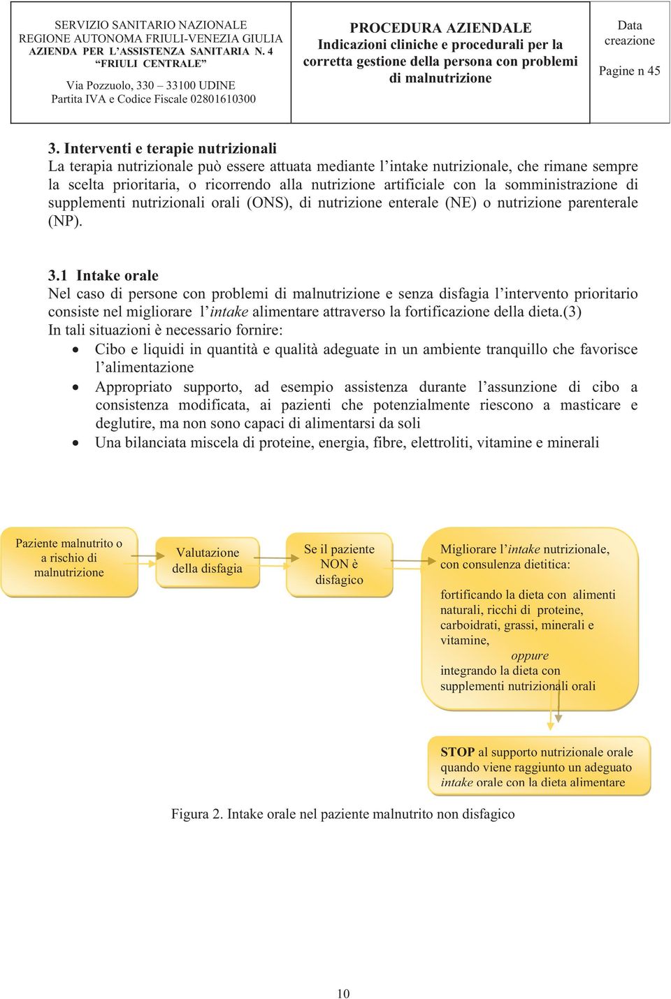 1 Intake orale Nel caso di persone con problemi e senza disfagia l intervento prioritario consiste nel migliorare l intake alimentare attraverso la fortificazione della dieta.