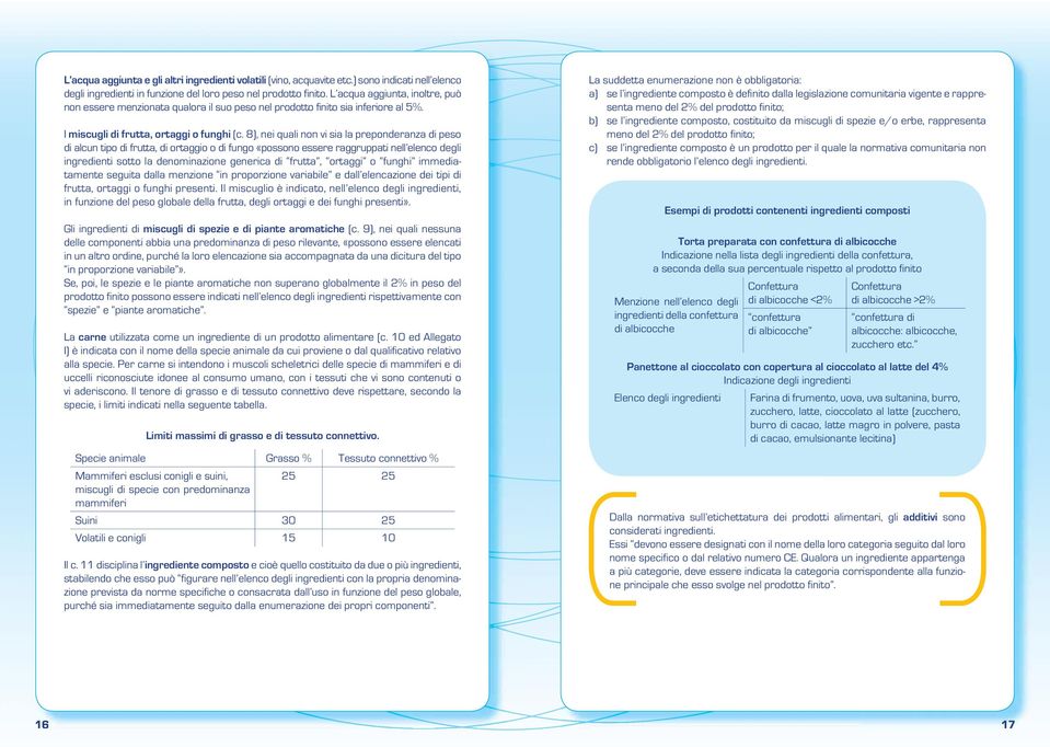 8), nei quali non vi sia la preponderanza di peso di alcun tipo di frutta, di ortaggio o di fungo «possono essere raggruppati nell elenco degli ingredienti sotto la denominazione generica di frutta,