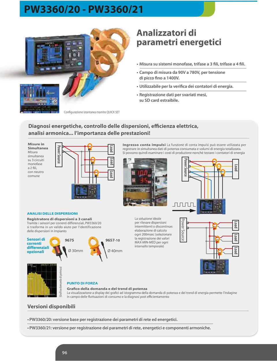 Configurazione istantanea tramite QUICK SET Diagnosi energetiche, controllo delle dispersioni, efficienza elettrica, analisi armonica... l importanza delle prestazioni!