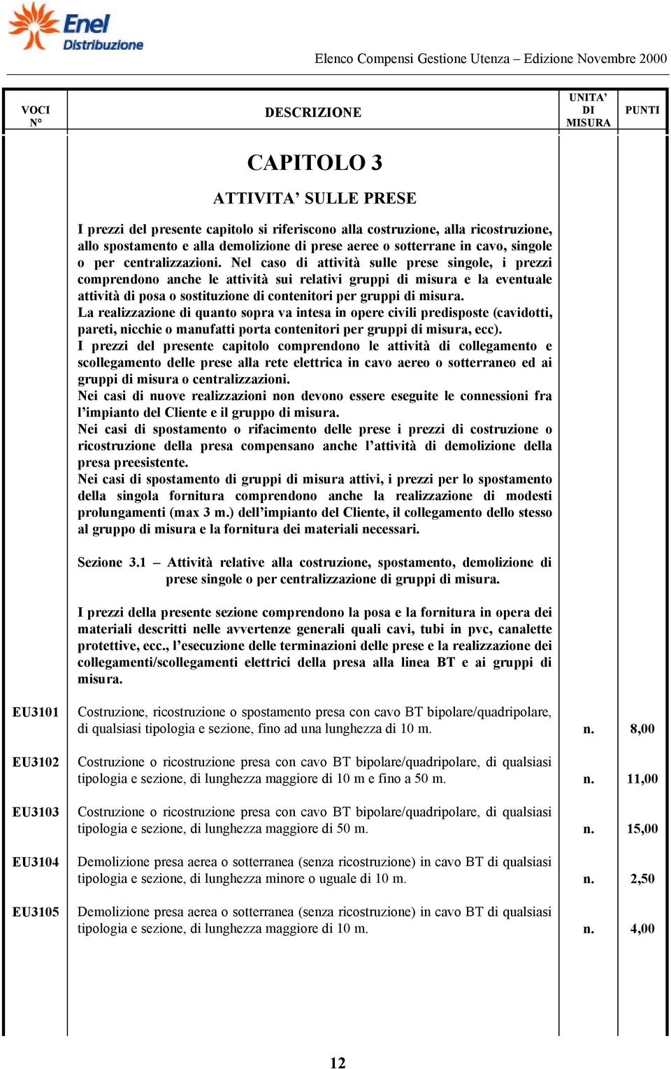 Nel caso di attività sulle prese singole, i prezzi comprendono anche le attività sui relativi gruppi di misura e la eventuale attività di posa o sostituzione di contenitori per gruppi di misura.