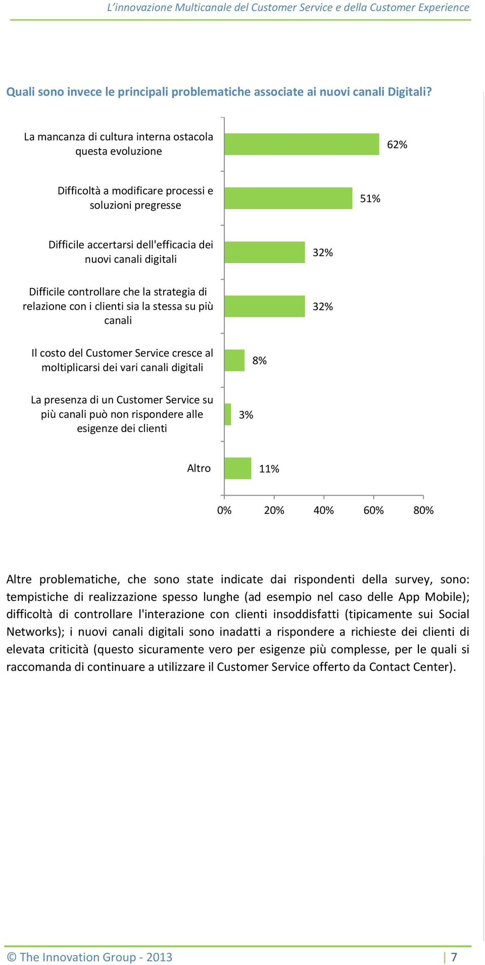 controllare che la strategia di relazione con i clienti sia la stessa su più canali 32% Il costo del Customer Service cresce al moltiplicarsi dei vari canali digitali 8% La presenza di un Customer