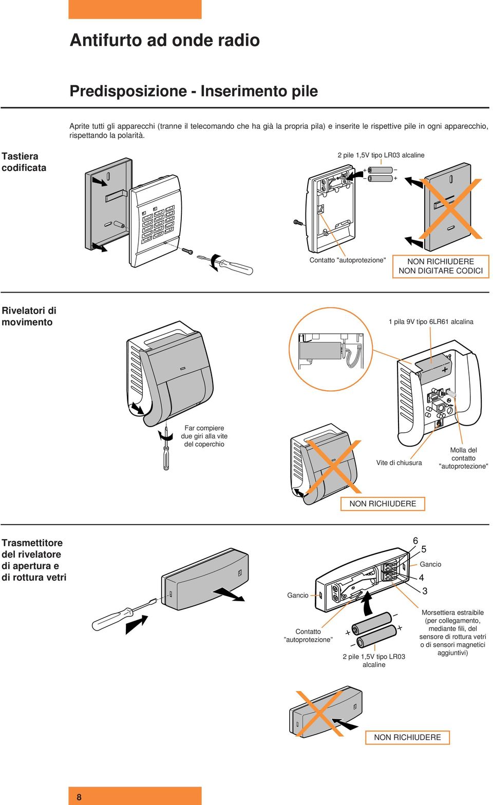 Tastiera codificata pile,5v tipo LR3 alcaline 3 4 8 5 9 6 7 M MP A Contatto "autoprotezione" NON RICHIUDERE NON DIGITARE CODICI Rivelatori di movimento pila 9V tipo 6LR6 alcalina Far compiere