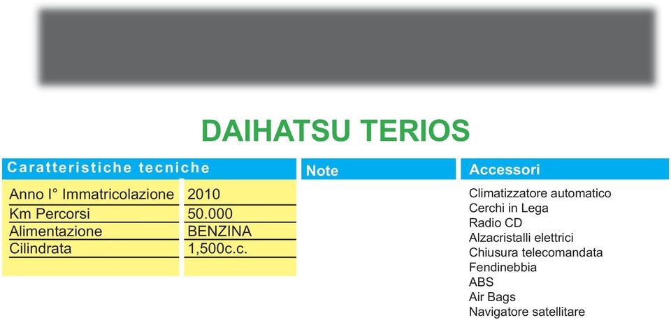 c. DAIHATSU TERIOS Accessori Climatizzatore automatico Cerchi in