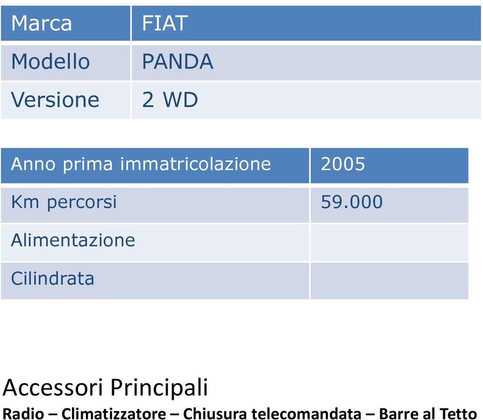 percorsi 59.