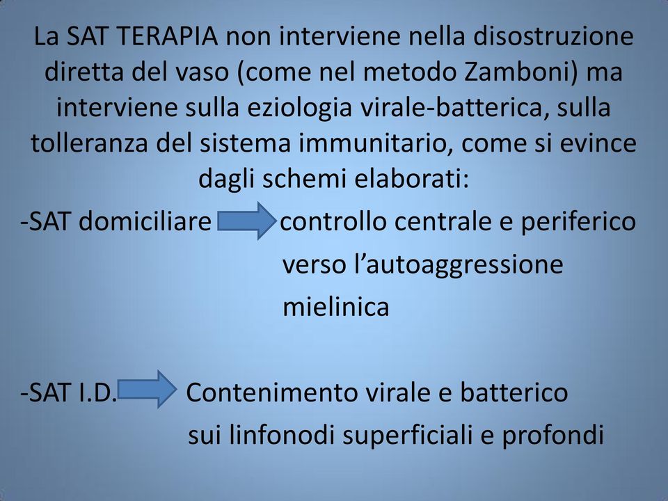 evince dagli schemi elaborati: -SAT domiciliare controllo centrale e periferico verso l