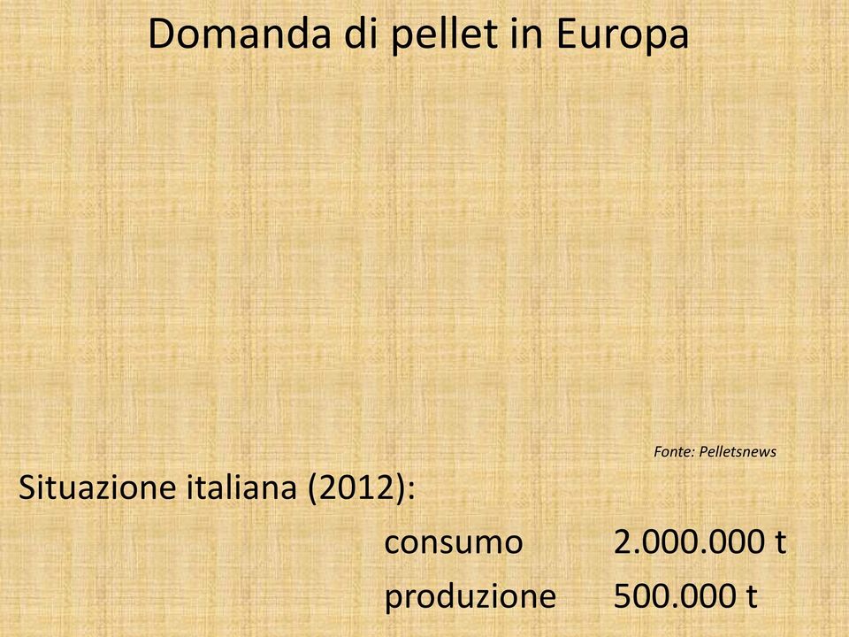 consumo produzione Fonte: