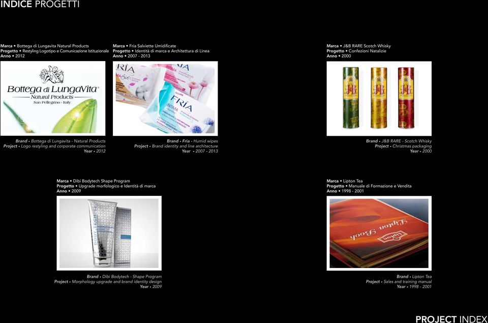 communication Year 2012 Brand Fria - Humid wipes Project Brand identity and line architecture Year 2007-2013 Brand J&B RARE - Scotch Whisky Project Christmas packaging Year 2000 Marca Dibi Bodytech