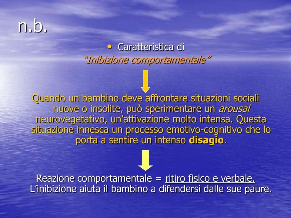 Questa situazione innesca un processo emotivo-cognitivo che lo porta a sentire un intenso disagio.