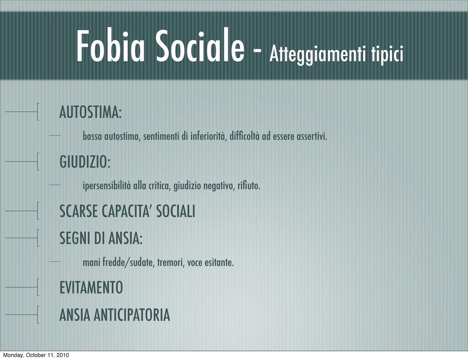 GIUDIZIO: ipersensibilità alla critica, giudizio negativo, rifiuto.