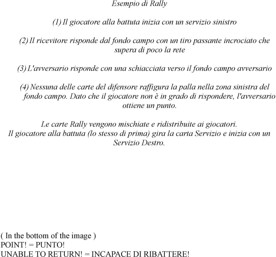 campo. Dato che il giocatore non è in grado di rispondere, l'avversario ottiene un punto. Le carte Rally vengono mischiate e ridistribuite ai giocatori.