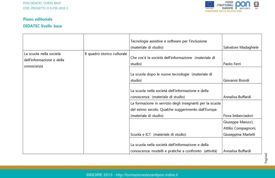 conoscenza (materiale di studio) Annalisa Buffardi La formazione in servizio degli insegnanti per la scuola del esimo secolo.