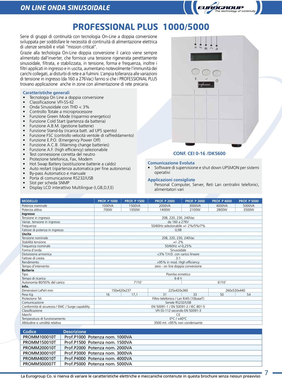 Grazie alla techologia On-Line doppia conversione il carico viene sempre alimentato dall inverter, che fornisce una tensione rigenerata perettamente sinusoidale, filtrata, e stabilizzata, in