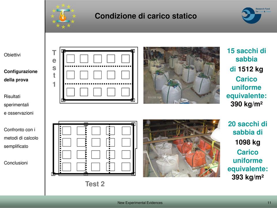 equivalente: 390 kg/m² Test 2 20 sacchi di