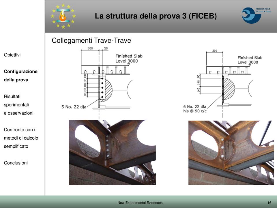 Collegamenti