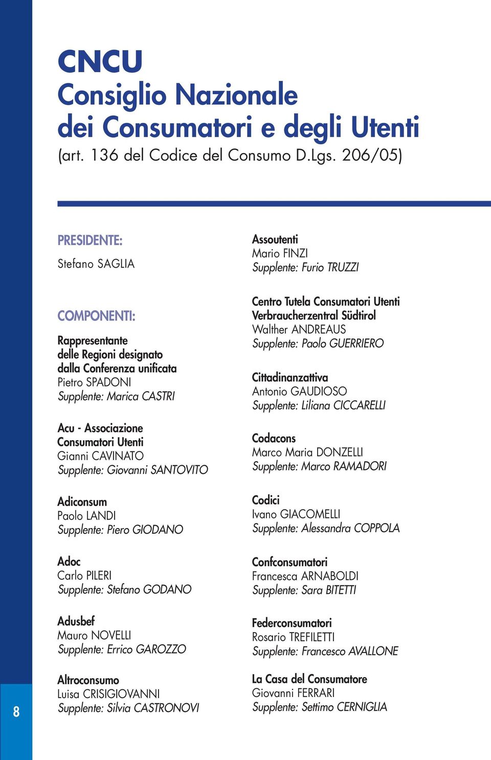 Acu - Associazione Consumatori Utenti Gianni CAVINATO Supplente: Giovanni SANTOVITO Adiconsum Paolo LANDI Supplente: Piero GIODANO Centro Tutela Consumatori Utenti Verbraucherzentral Südtirol Walther