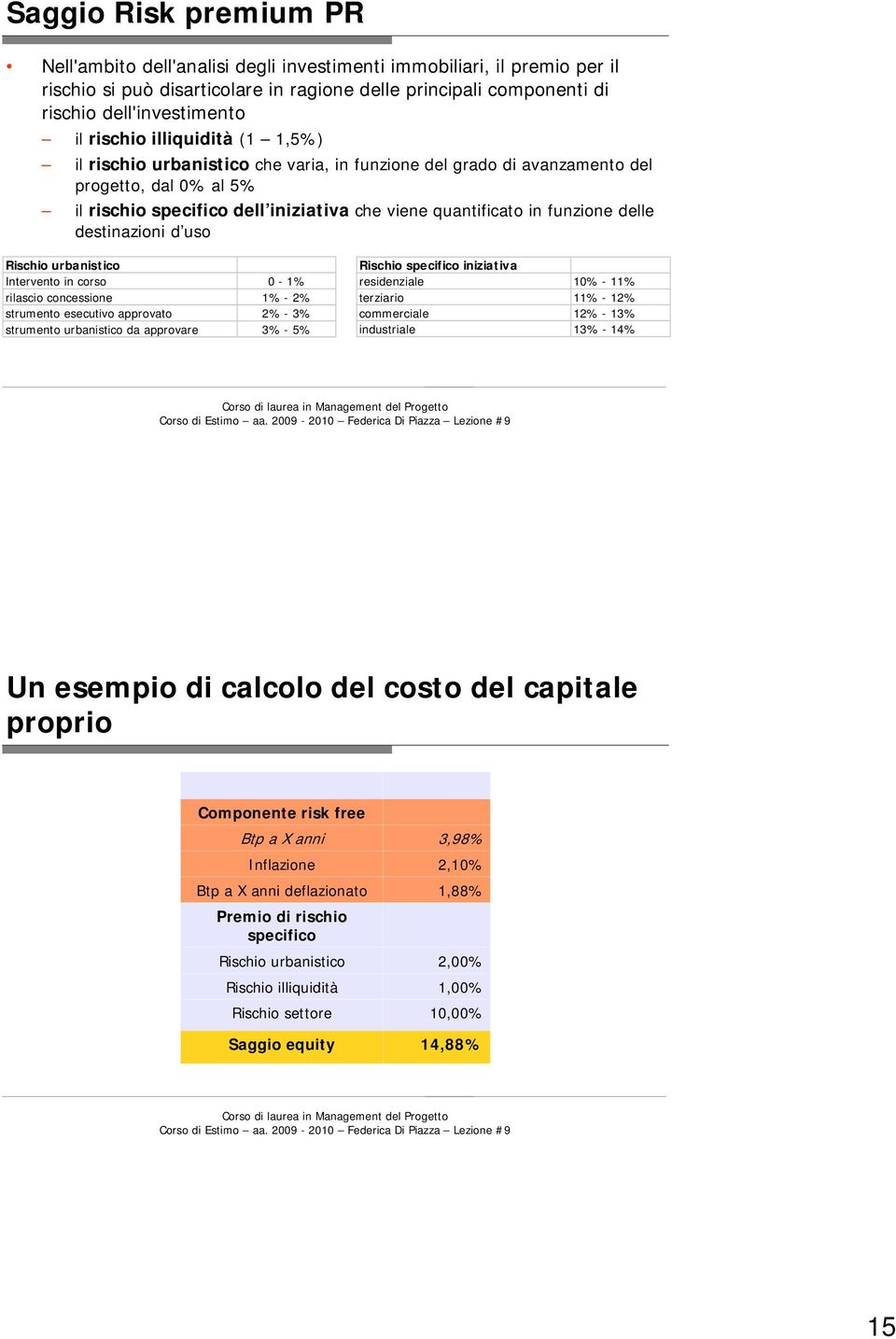 delle destinazioni d uso Rischio urbanistico Intervento in corso 0-1% rilascio concessione 1% - 2% strumento esecutivo approvato 2% - 3% strumento urbanistico da approvare 3% - 5% Rischio specifico