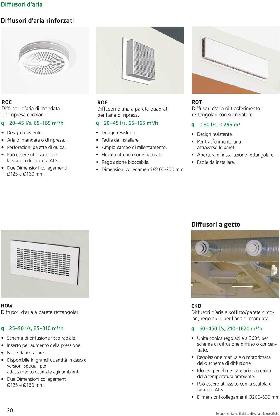 20 45 l/s, 65 165 m³/h Design resistente. Facile da installare. Ampio campo di rallentamento. Elevata attenuazione naturale. Regolazione bloccabile.
