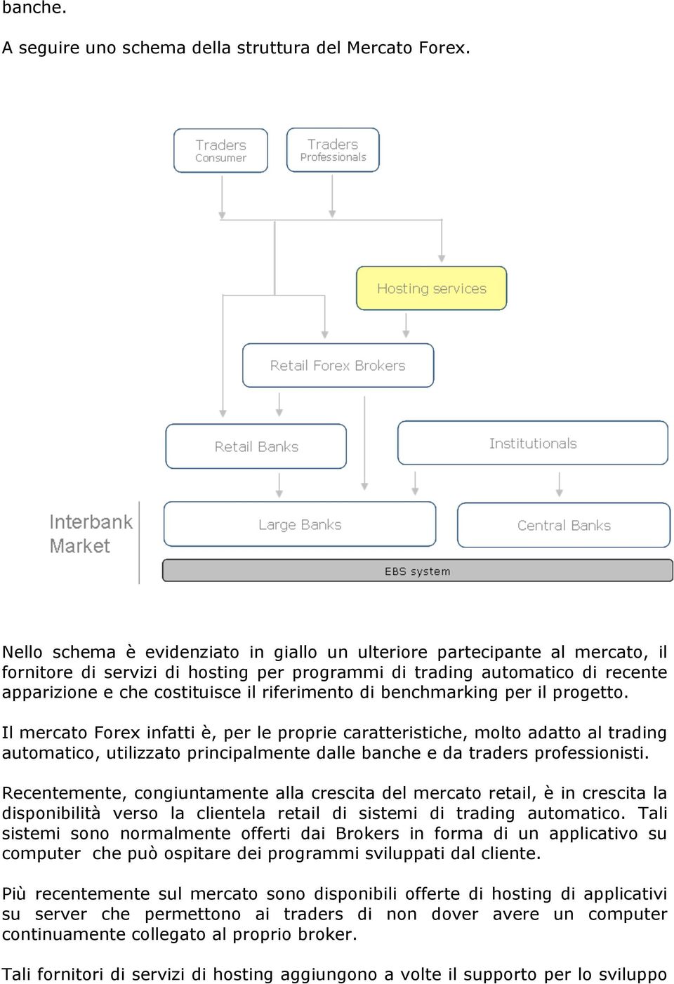 riferimento di benchmarking per il progetto.