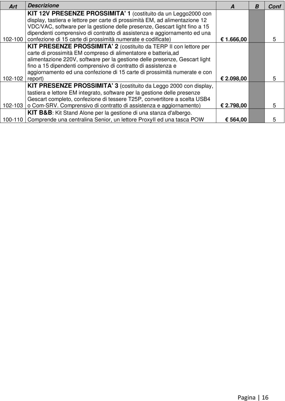 666,00 5 102-102 KIT PRESENZE PROSSIMITA' 2 (costituito da TERP II con lettore per carte di prossimità EM compreso di alimentatore e batteria,ad alimentazione 220V, software per la gestione delle