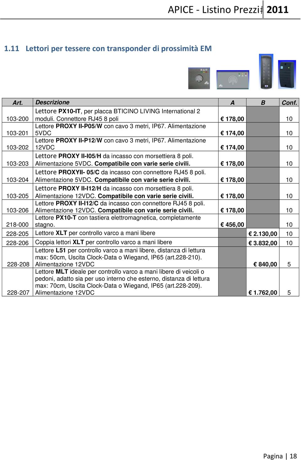 Alimentazione 12VDC 174,00 10 103-203 103-204 103-205 103-206 218-000 Lettore PROXY II-I05/H da incasso con morsettiera 8 poli. Alimentazione 5VDC. Compatibile con varie serie civili.