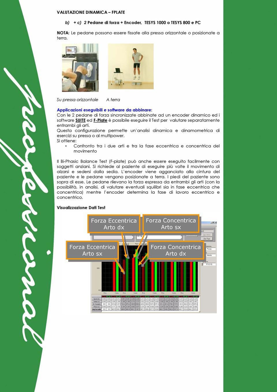 gli arti. Questa configurazione permette un analisi dinamica e dinamometrica di esercizi su pressa o al multipower.