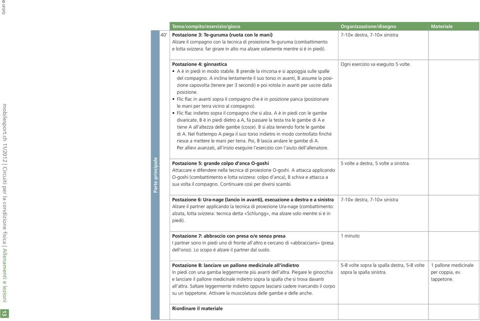 A inclina lentamente il suo torso in avanti, B assume la posizione capovolta (tenere per 3 secondi) e poi rotola in avanti per uscire dalla posizione.