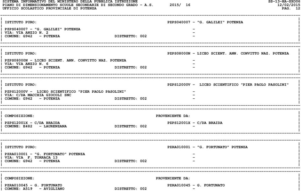 6 - ISTITUTO PURO: PZPS12000V - LICEO SCIENTIFICO "PIER PAOLO PASOLINI" PZPS12000V - LICEO SCIENTIFICO "PIER PAOLO PASOLINI" - VIA: C/DA MACCHIA GIOCOLI SNC - PZPS12001X - C/DA BRAIDA
