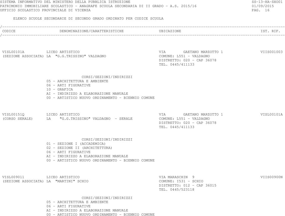 GAETANO MARZOTTO 1 VISL00101A (CORSO SERALE) LA "G.G.TRISSINO" VALDAGNO - SERALE COMUNE: L551 - VALDAGNO DISTRETTO: 020 - CAP 36078 TEL.