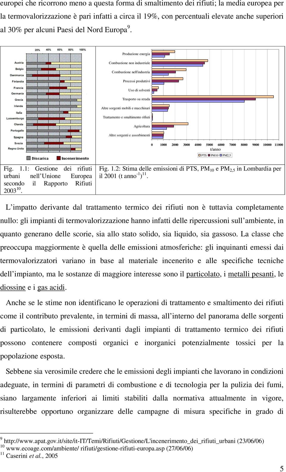 Produzione energia Combustione non industriale Combustione nell'industria Processi produttivi Uso di solventi Trasporto su strada Altre sorgenti mobili e macchinari Trattamento e smaltimento rifiuti