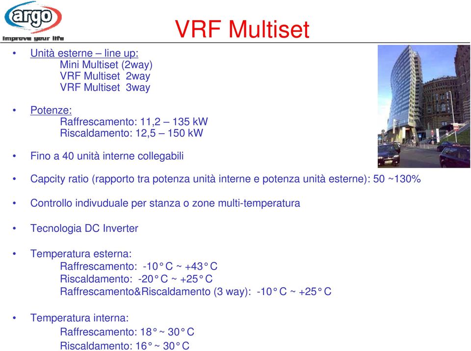 50 ~130% Controllo indivuduale per stanza o zone multi-temperatura Tecnologia DC Inverter Temperatura esterna: Raffrescamento: -10 C ~ +43 C