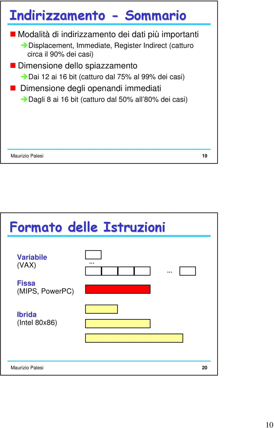 dei casi) Dimensione degli openandi immediati Dagli 8 ai 16 bit (catturo dal 50% all 80% dei casi) Maurizio