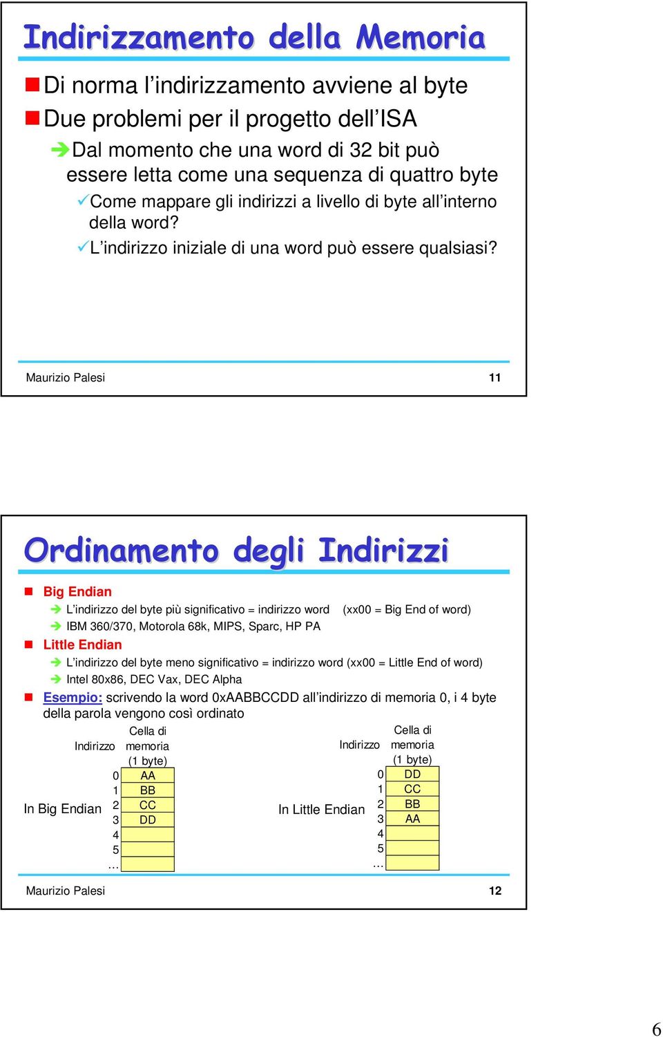 Maurizio Palesi 11 Ordinamento degli Indirizzi Big Endian L indirizzo del byte più significativo = indirizzo word (xx00 = Big End of word) IBM 360/370, Motorola 68k, MIPS, Sparc, HP PA Little Endian