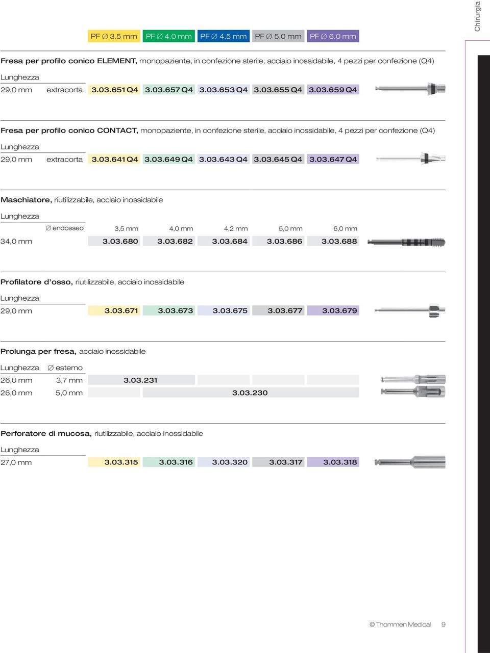 03.659 Q4 Fresa per profilo conico CONTACT, monopaziente, in confezione sterile, acciaio inossidabile, 4 pezzi per confezione (Q4) 29,0 mm extracorta 3.03.641 Q4 3.03.649 Q4 3.03.643 Q4 3.03.645 Q4 3.