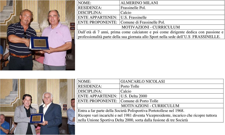 sede dell U.S FRASSINELLE. GIANCARLO NICOLASI Porto Tolle Calcio ENTE APPARTENEN: U.S. Delta 2000 Comune di Porto Tolle Entra a far parte della Società Polisportiva Portotollese nel 1968.