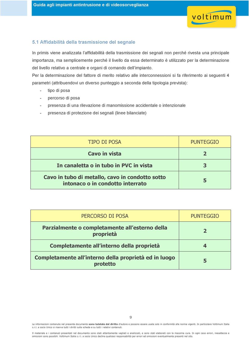 Per la determinazione del fattore di merito relativo alle interconnessioni si fa riferimento ai seguenti 4 parametri (attribuendovi un diverso punteggio a seconda della tipologia prevista): - tipo di