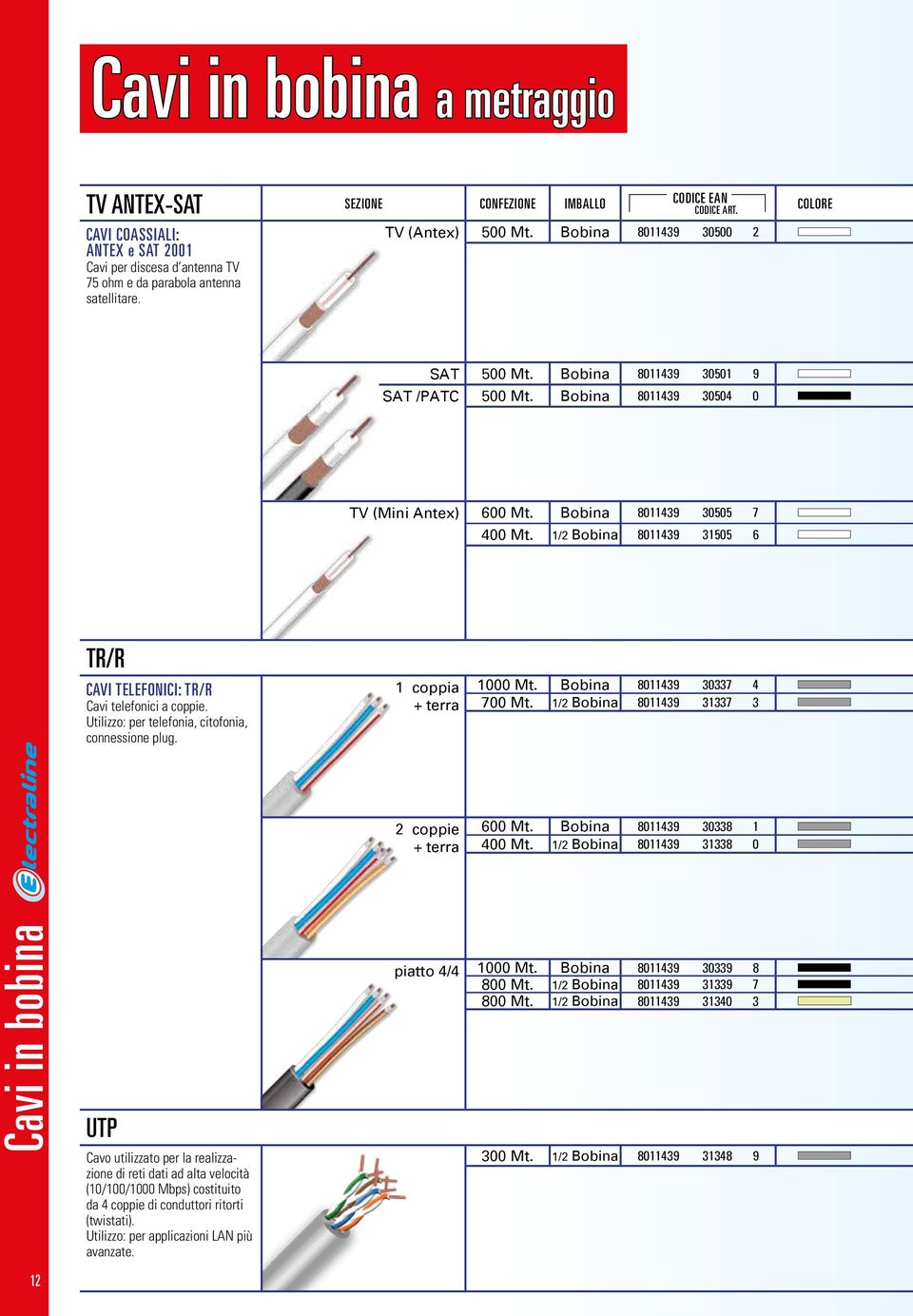 1/2 Bobina 8011439 31505 6 TR/R CAVI TELEFONICI: TR/R Cavi telefonici a coppie. Utilizzo: per telefonia, citofonia, connessione plug. 1 coppia + terra 1000 Mt. Bobina 8011439 30337 4 700 Mt.
