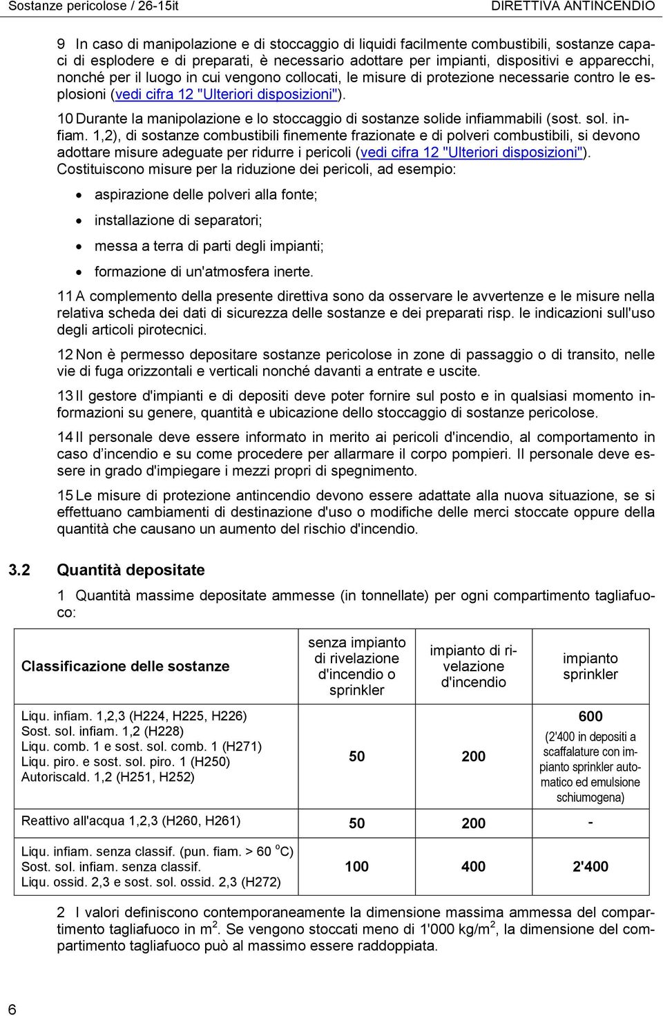 10 Durante la manipolazione e lo stoccaggio di sostanze solide infiamm