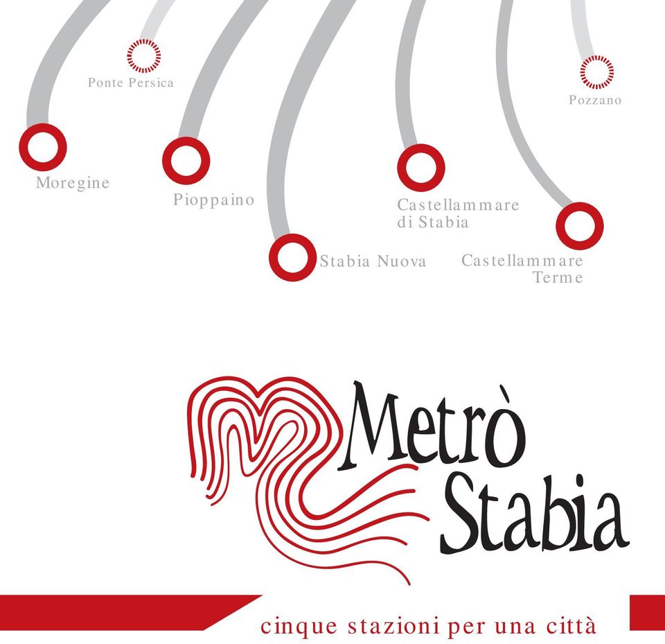 Stabia Stabia Nuova