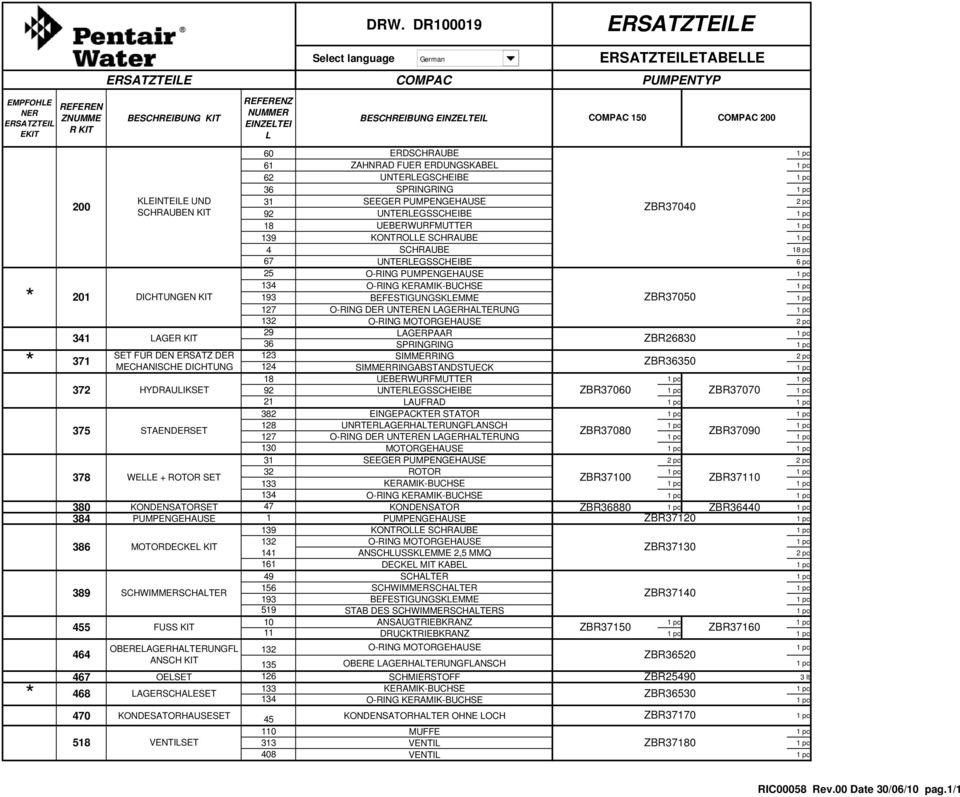 SPRINGRING 31 SEEGER PUMPENGEHAUSE 2 pc 92 UNTERLEGSSCHEIBE 18 UEBERWURFMUTTER 139 KONTROLLE SCHRAUBE 4 SCHRAUBE 18 pc 67 UNTERLEGSSCHEIBE 6 pc 25 O-RING PUMPENGEHAUSE 134 O-RING KERAMIK-BUCHSE 193