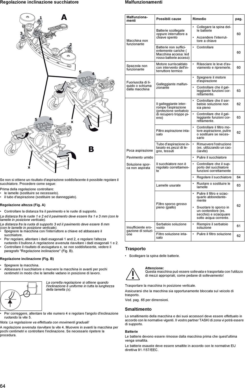 A) Controllare la distanza fra il pavimento e le ruote di supporto. La distanza fra le ruote 1 e 2 ed il pavimento deve essere fra 1 e 3 mm (con le lamelle in posizione verticale).