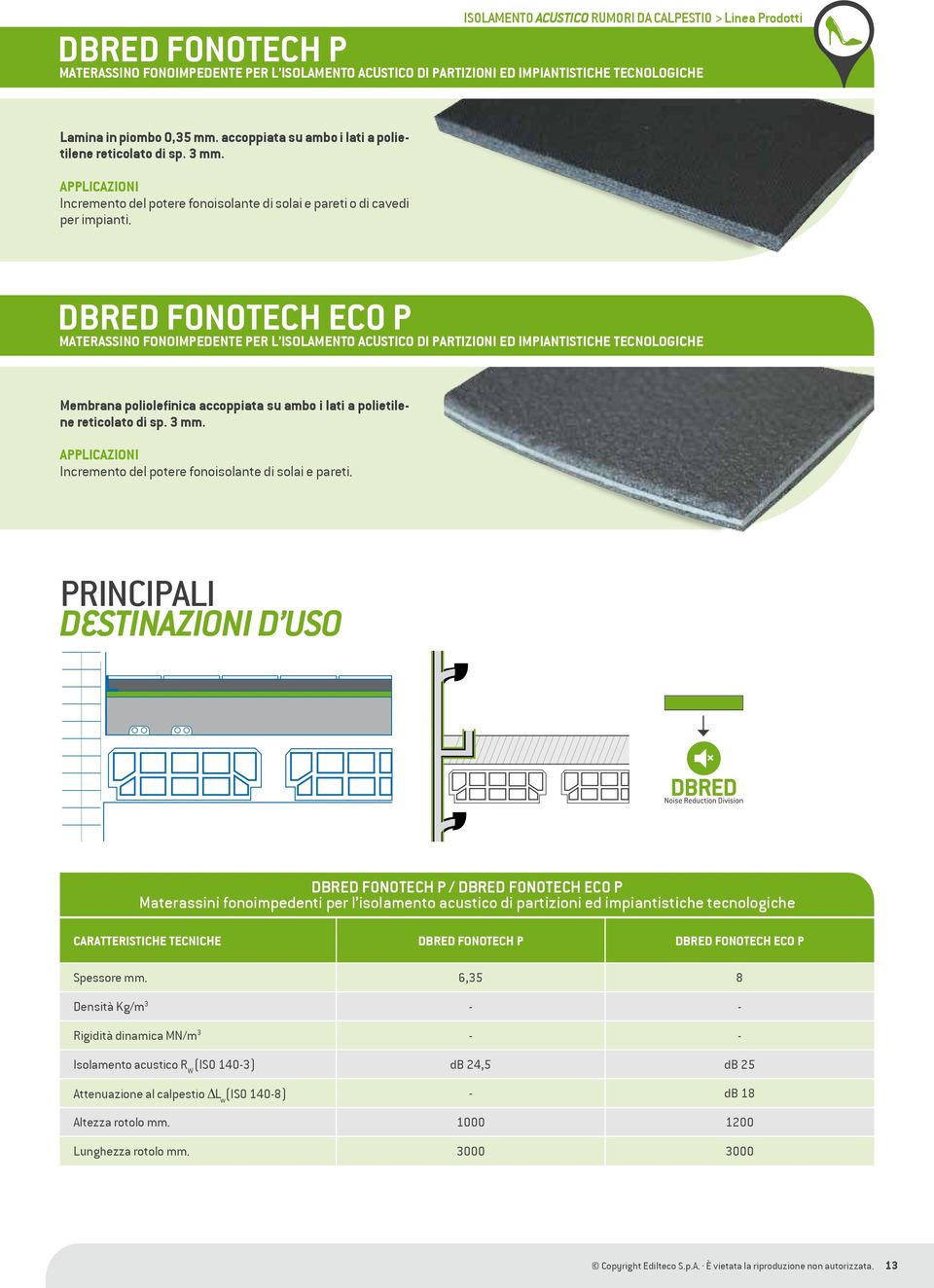 DBRED FONOTECH ECO P MATERASSINO FONOIMPEDENTE PER L ISOLAMENTO ACUSTICO DI PARTIZIONI ED IMPIANTISTICHE TECNOLOGICHE Membrana poliolefinica accoppiata su ambo i lati a polietilene reticolato di sp.