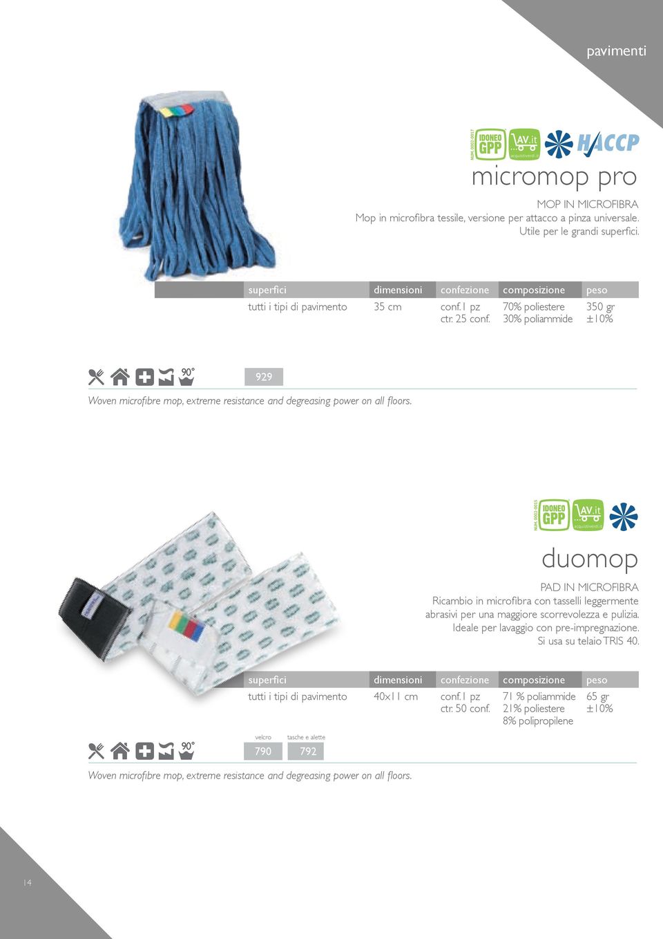 duomop PAD IN MICROFIBRA Ricambio in microfibra con tasselli leggermente abrasivi per una maggiore scorrevolezza e pulizia. Ideale per lavaggio con pre-impregnazione.