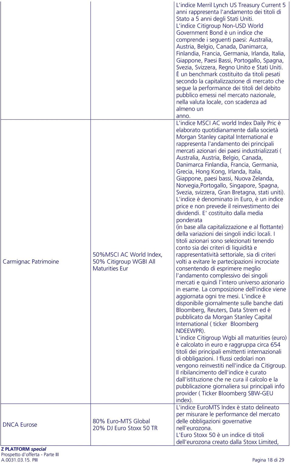 L'indice Citigroup Non-USD World Government Bond è un indice che comprende i seguenti paesi: Australia, Austria, Belgio, Canada, Danimarca, Finlandia, Francia, Germania, Irlanda, Italia, Giappone,