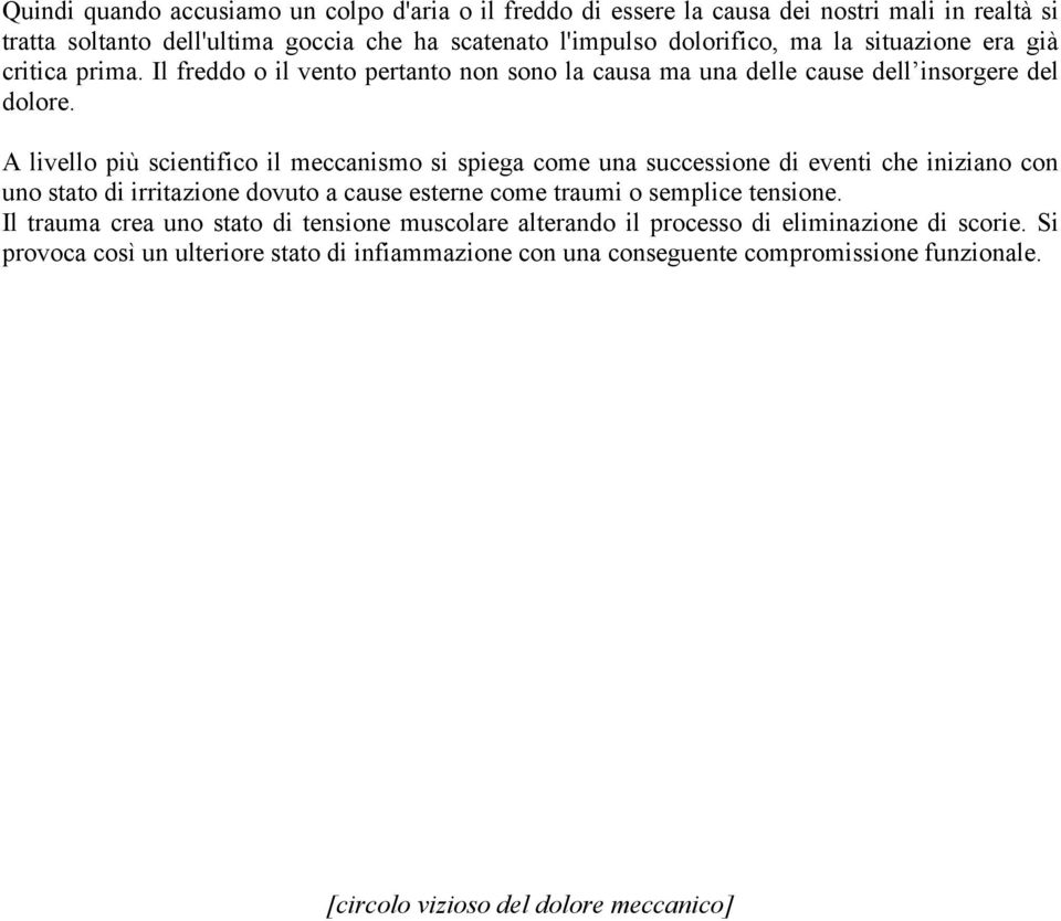 A livello più scientifico il meccanismo si spiega come una successione di eventi che iniziano con uno stato di irritazione dovuto a cause esterne come traumi o semplice tensione.