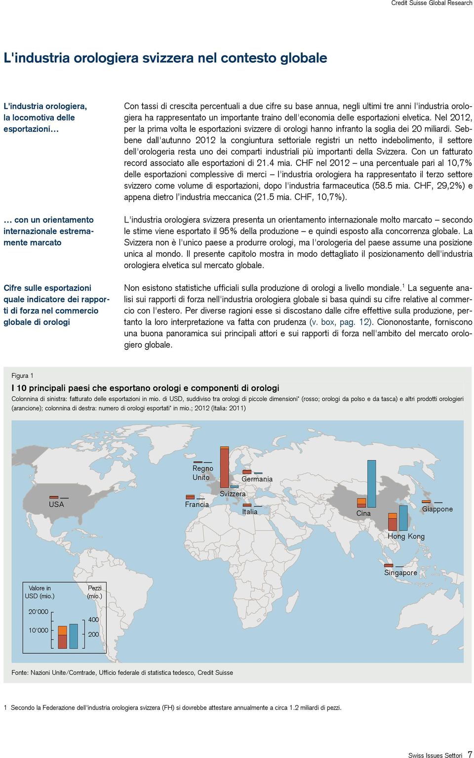 importante traino dell'economia delle esportazioni elvetica. Nel 2012, per la prima volta le esportazioni svizzere di orologi hanno infranto la soglia dei 20 miliardi.