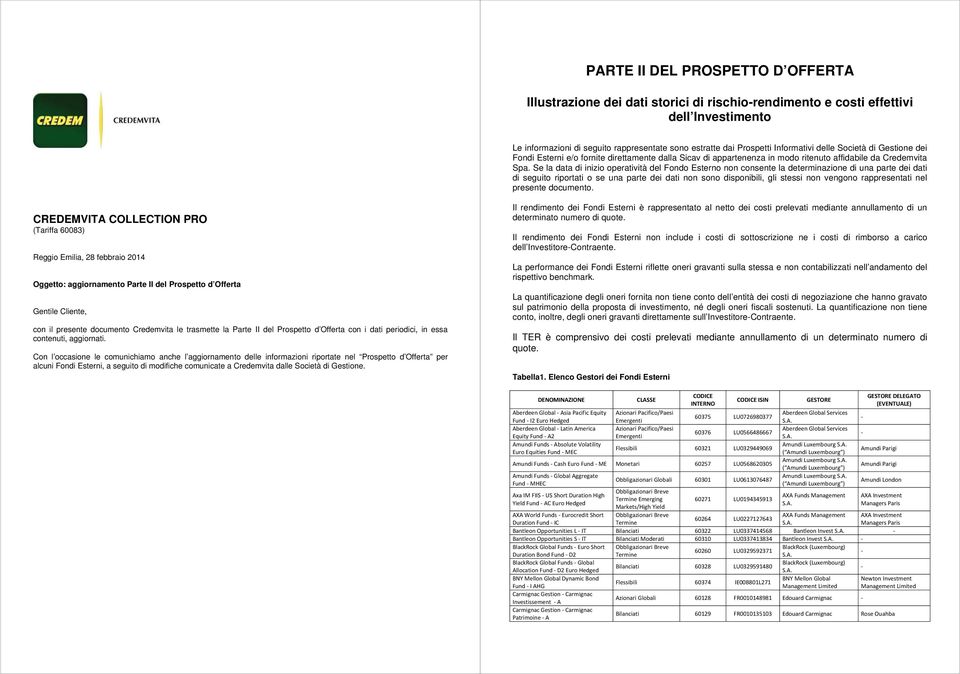 Se la data di inizio operatività del Fondo Esterno non consente la determinazione di una parte dei dati di seguito riportati o se una parte dei dati non sono disponibili, gli stessi non vengono