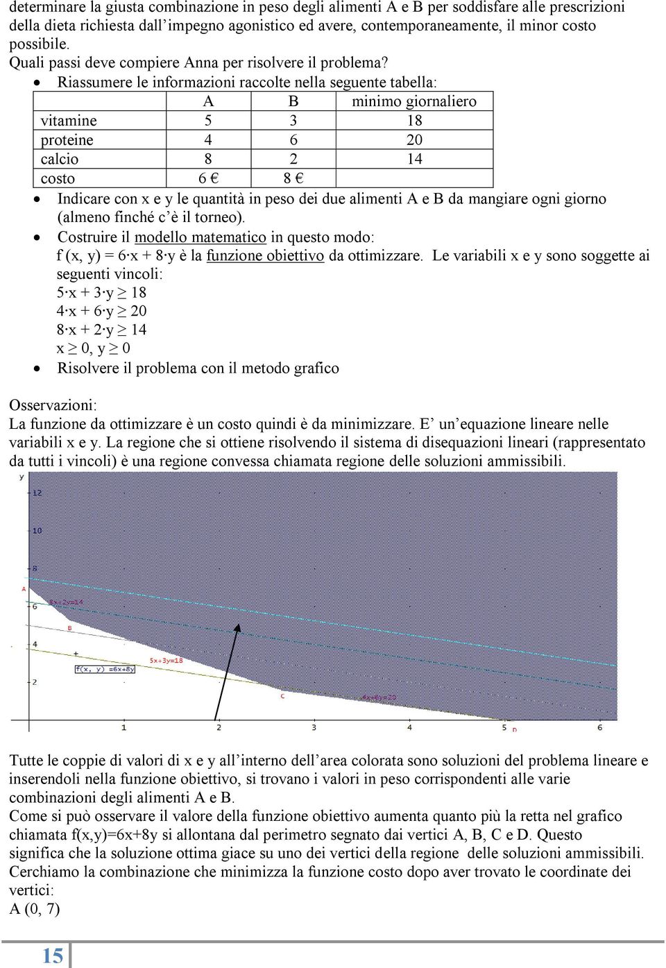 Riassumere le informazioni raccolte nella seguente tabella: A B minimo giornaliero vitamine 5 3 18 proteine 4 6 20 calcio 8 2 14 costo 6 8 Indicare con x e y le quantità in peso dei due alimenti A e