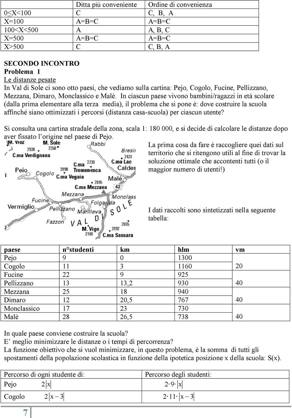 In ciascun paese vivono bambini/ragazzi in età scolare (dalla prima elementare alla terza media), il problema che si pone è: dove costruire la scuola affinché siano ottimizzati i percorsi (distanza