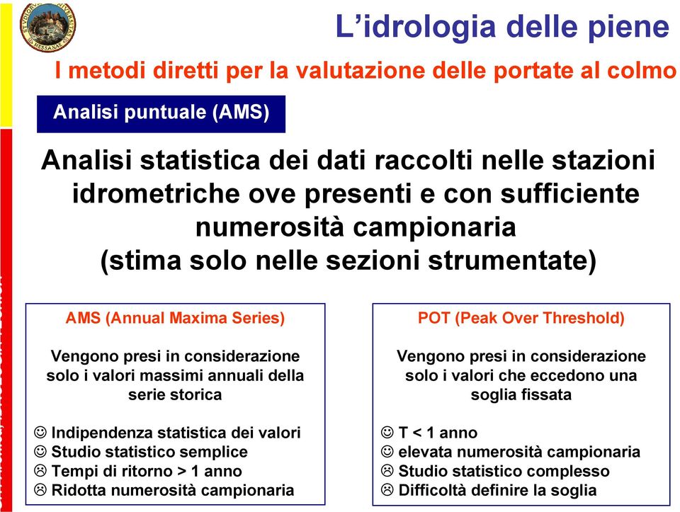 storica Indipendenza statistica dei valori Studio statistico semplice Tempi di ritorno > 1 anno Ridotta numerosità campionaria POT (Peak Over Threshold)